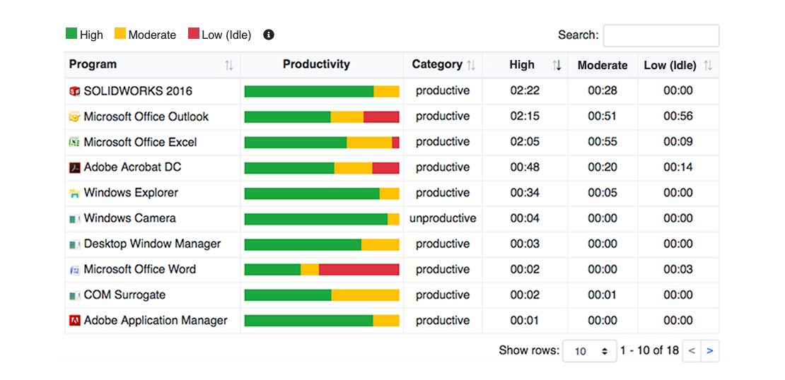 WorkScape Applications Table