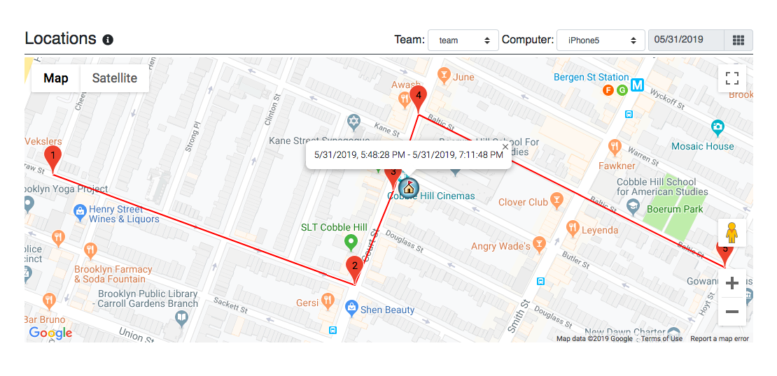 WorkScape Locations Period